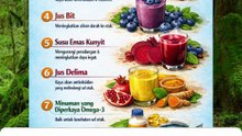 7 minuman untuk meningkatkan kesehatan otak secara alami