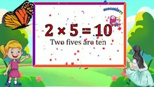Table of 2 _ 2 ka Pahada _ Learn Multiplication Table of 2 _ Maths Tables for Kids