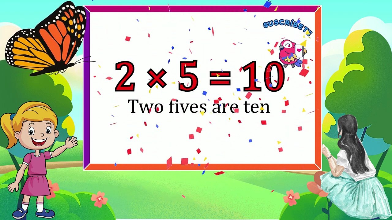 Table of 2 _ 2 ka Pahada _ Learn Multiplication Table of 2 _ Maths Tables for Kids