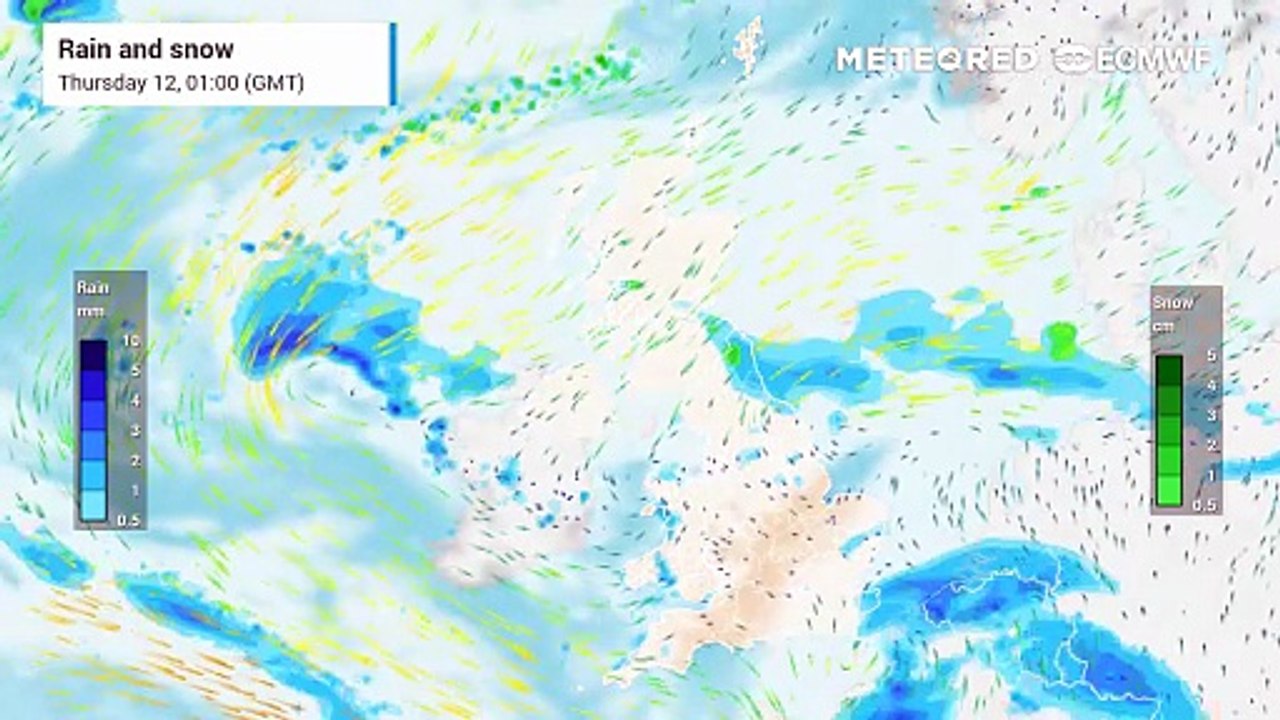 UK Weather