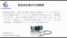 グローバル電波測定器のトップ会社の市場シェアおよびランキング 2025