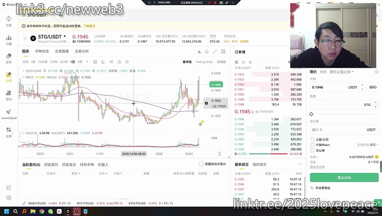 關於Stargate（STG） Stargate Finance是一個跨鏈橋，採用統一流動資金池模型。 STG是其原生治理代幣，可以抵押以獲得協議收入。香港在监管层面的积极进展，为DeFi代币营造了有利的发展环境。社区情绪与市场观察均指向“山寨季”的来临，资金正加速流向DeFi代币，STG有望在这一轮行情中持续走强。有望进一步拉升至零点246位置
