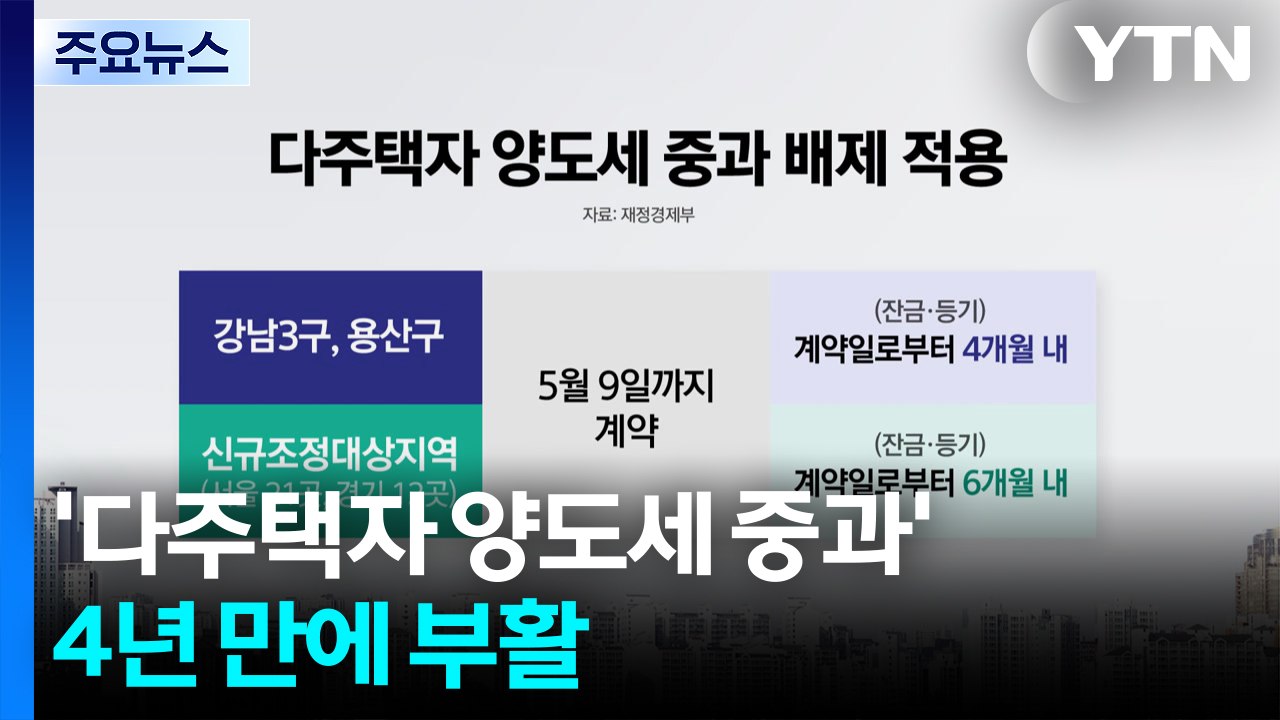 '다주택자 양도세 중과' 4년 만에 부활...실거주 의무 유예 2028년 2월 11일...