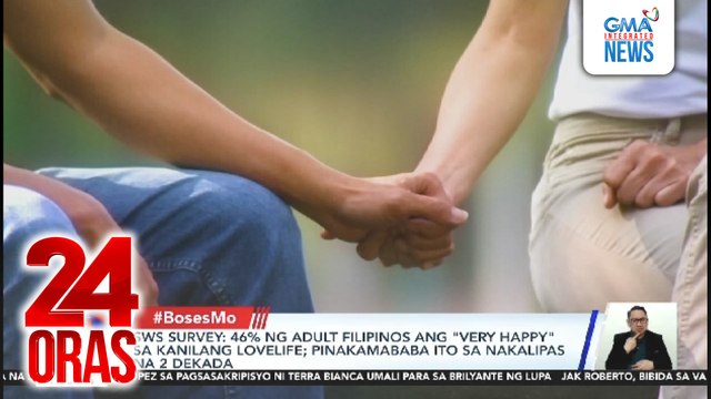 46% ng adult Filipinos ang very happy sa kanilang lovelife; pinakamababa ito sa nakalipas na 2 dekada SWS Survey | 24 Oras