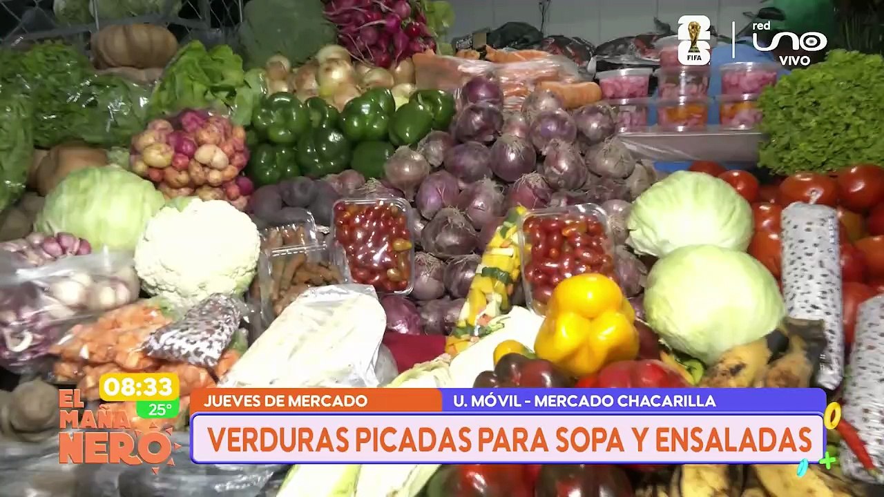 COSTO DEL PLATANO