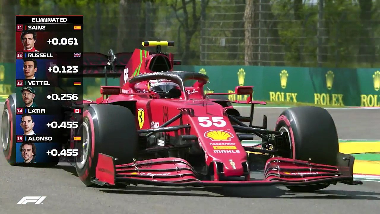 Qualifying Highlights | 2021 Prelli Emilia Romagna Grand Prix