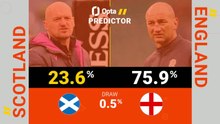 Scotland v England - Opta Predictor