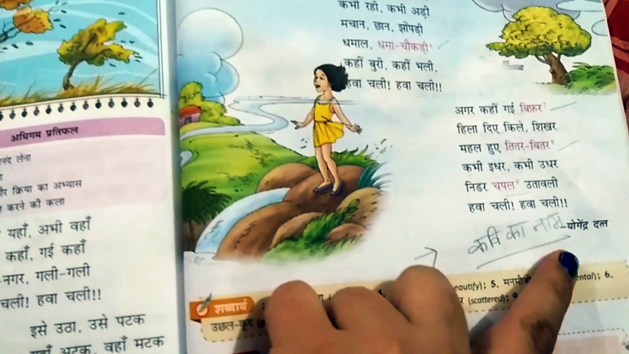 हिंदी पाठ्यपुस्तक कक्षा 4 || Hindi Reader Book Syllabus
