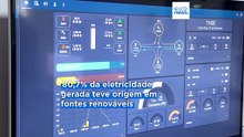 Portugal lidera UE com mais de 80% da eletricidade consumida em janeiro a vir de fontes renováveis