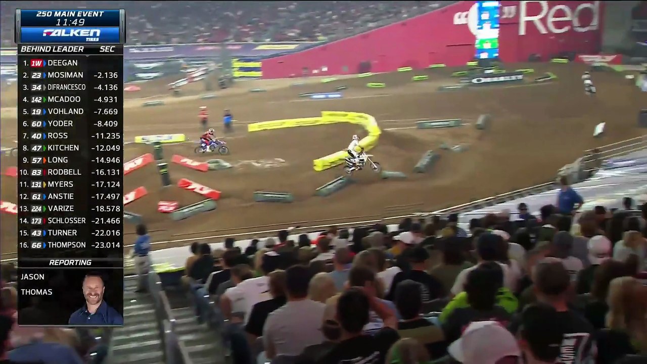 AMA Supercross 2026 | Round 5, Glendale | 250SX Main Event