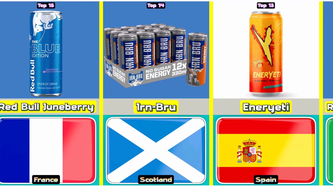 Top 15 Delicious Energy Drink From 15 Different Countries In The World