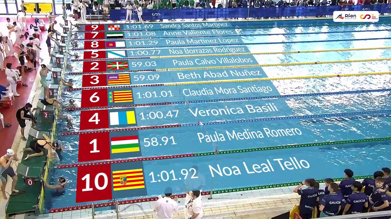 XIV CAMPEONATO DE ESPAÑA DE NATACIÓN FFAA-Viernes tarde