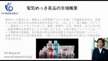 電気めっき薬品市場、CAGR3.7%で拡大し2032年には3969百万米ドルへ