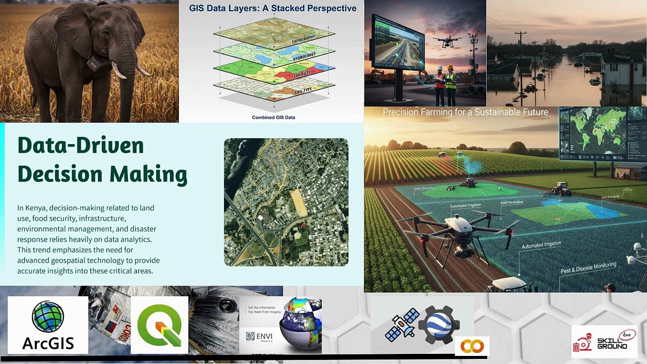 gis intro video