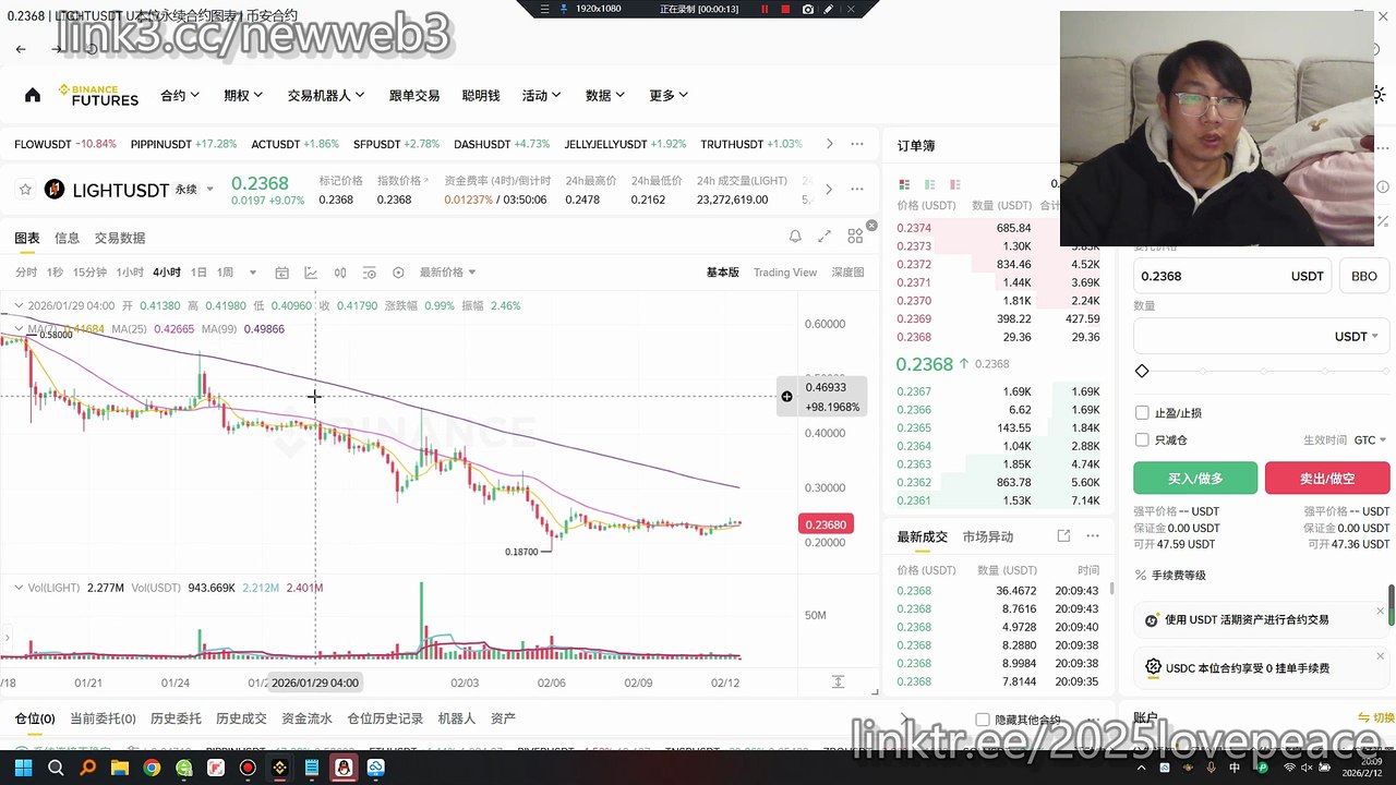 去中心化交易平台 Lighter 新增提供韩国股票交易。其中包括 HYUNDAI现代、SAMSUNG三星、SKHYNIX SK 海力士 和 KRCOMP（韩国综合指数在内的韩国股权永久市场），最高杠杆为 10 倍，Lighter 于 2026 年 2 月 11 日推出了资金利率返利计划，为高级用户和 LIT 质押者提供高达 15% 的资金付款返利。截至 2026 年 2 月 12 日，LIT 的质押进展达到约 46% 的