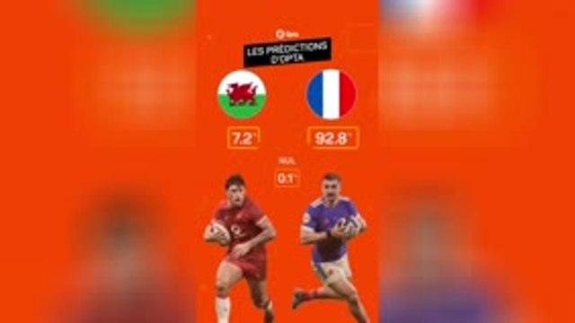 Six Nations - Pays de Galles vs. France, les prédictions d'Opta