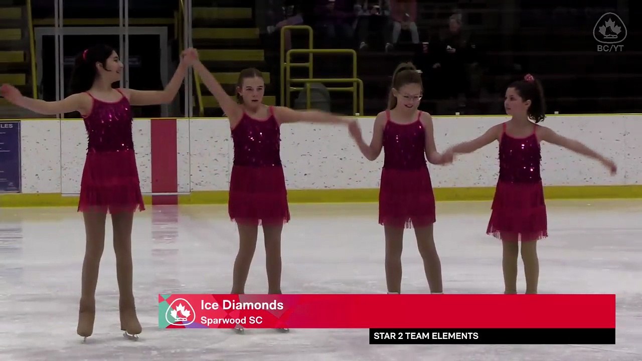 Star 2 and Star 6 Team Elements - 2026 Kootenay Region Championship