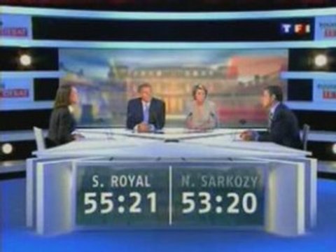 Un gars une fille Ségo Sarko