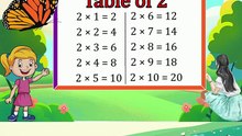 2 Ka Table _ Table of 2 _ 2 Ka Pahada _ Maths Tables short