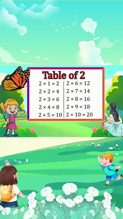 2 Ka Table _ Table of 2 _ 2 Ka Pahada _ Maths Tables short