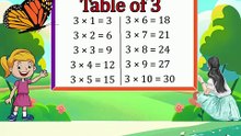 Table of 3 _ Learn Table of 3 in English _ 3 ka Table for Kids shorts
