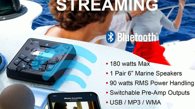 BOSS Audio MCKGB450B.6 Marine Stereo & 6.5 Inch Speakers - Review & Setup