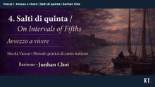 Avezzo a vivere ( Vaccai  | Salti di quinta)  Junhan Choi Baritone