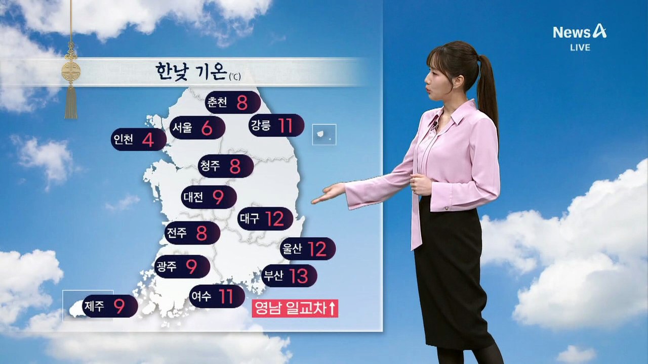 [날씨]‘설날’ 맑고 기온 평년 수준…서울 -2/6도