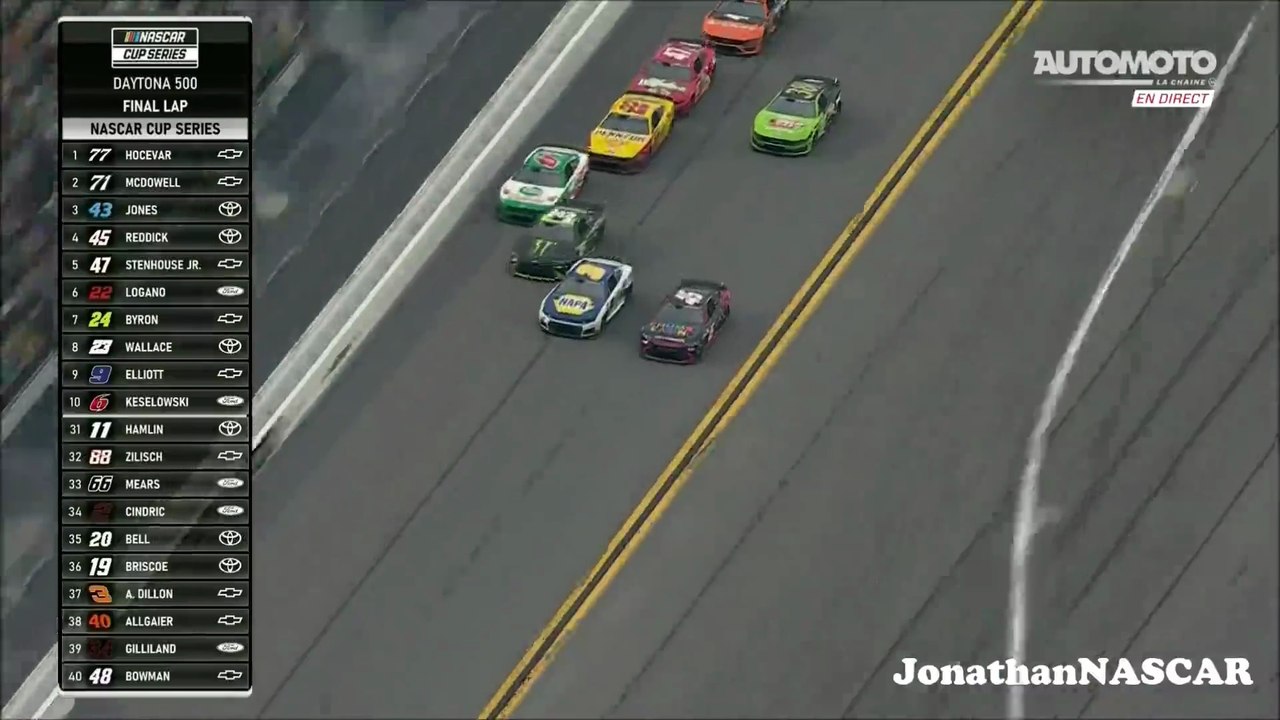 Crazy Finish Daytona 500 2026 NASCAR Cup Series