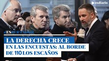 La derecha sigue creciendo en las encuestas: al borde de los 110 escaños | ESdiario
