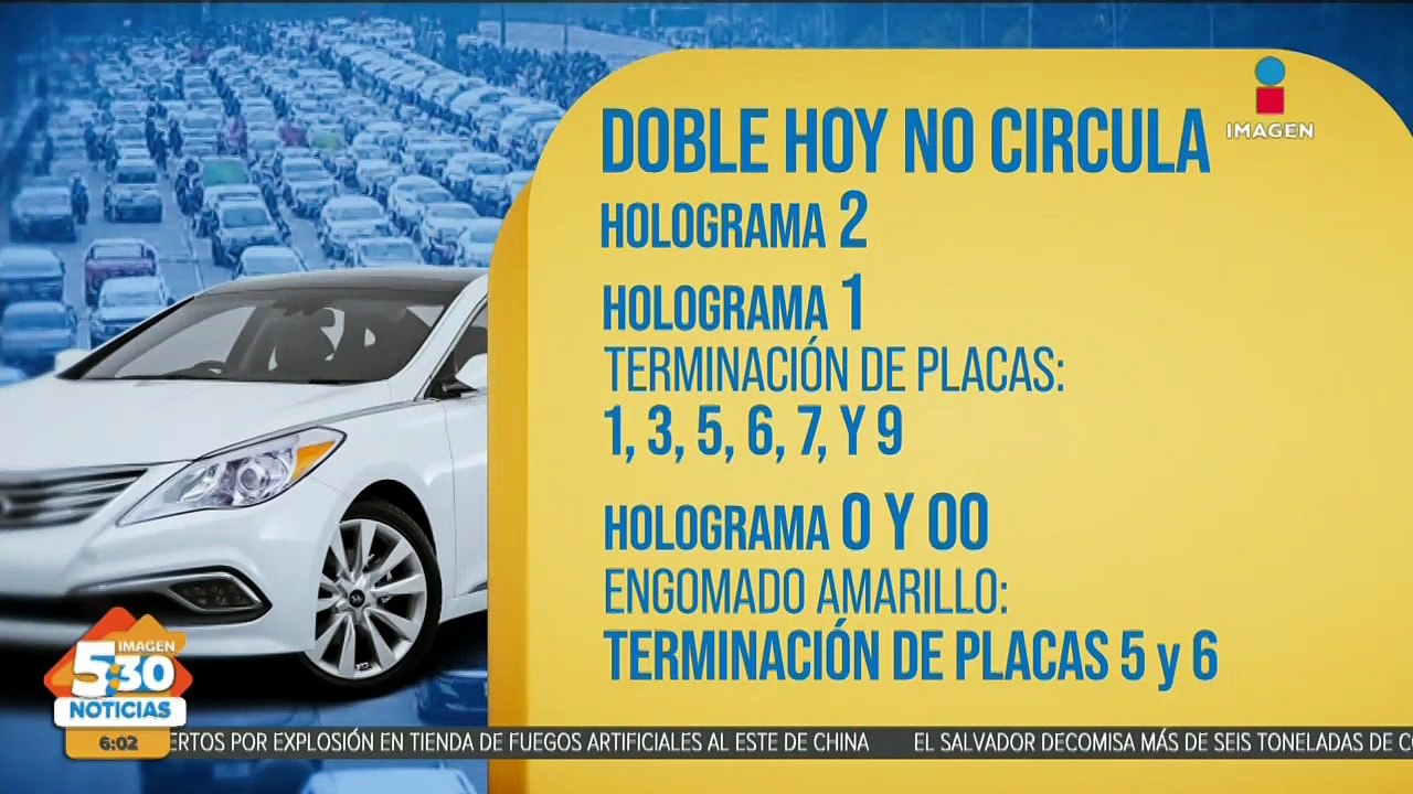 Activan Fase 1 de Contingencia en el Valle de México | Imagen Noticias 5:30