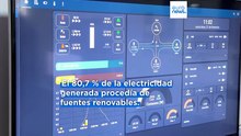 Portugal lidera el ranking de energía verde de la UE, con más del 80% de electricidad de renovables