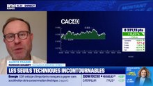 Alerte traders : les seuils techniques incontournables sur les marchés et les valeurs - 16/02