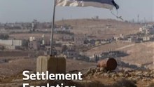 Settlement Escalation  in the West Bank