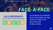 Playoffs - Galatasaray vs. Juventus, les prédictions d'Opta