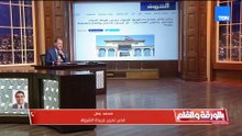 محمد بصل: المشكلة الحقيقية في عدم دستورية قرار هيئة الدواء في الأحكام الصادرة بناءا علي هذة الجداول