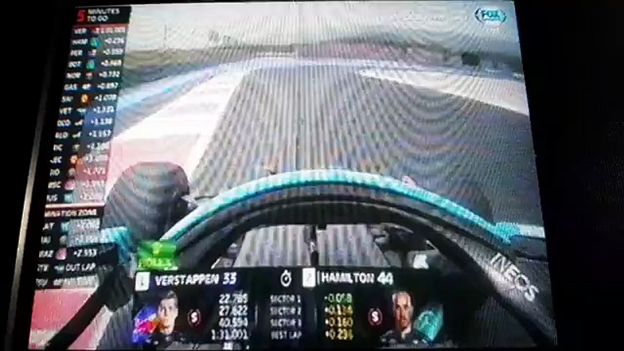 (Fancam) FOX Sports HD (SCTV, HTVC & VTVcab) | F1 2021 Qualifying : Emirates French Grand Prix