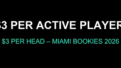 $3 Per Active Player – Pay Per Head $3/Head – Miami Bookie Software 2026