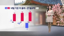 [이슈날씨] 내일 기온 더 올라...큰 일교차 주의 / YTN