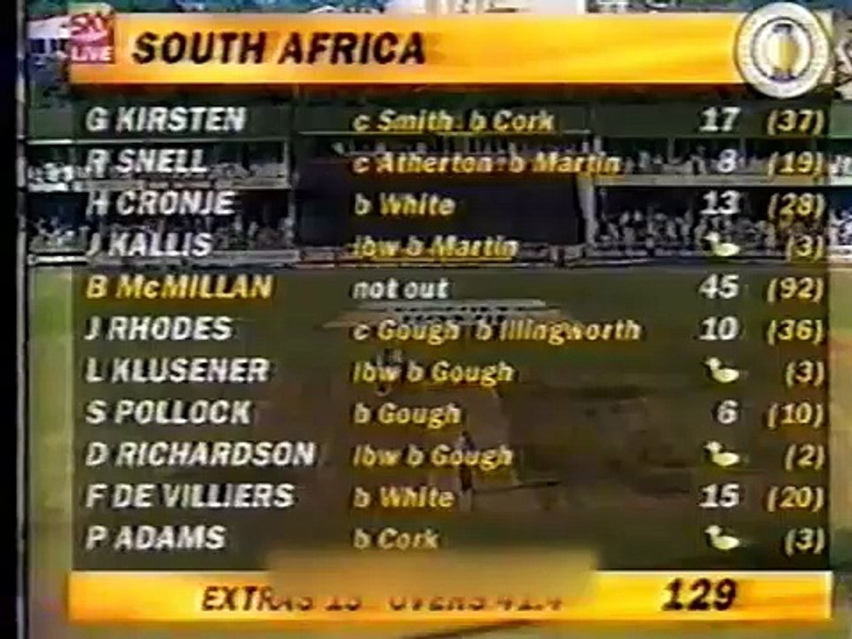 1996 South Africa vs England, 6th ODI at East London, HBD Polly, Jan 19 1996