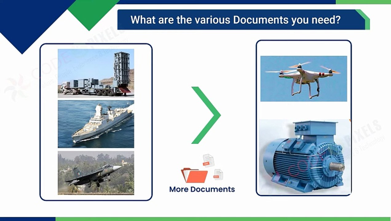 IETM Level-4 Software Technical Documentation Process, Code and Pixels IETM Expert.
