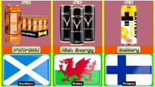 Top 14 luxury energy drink from 14 different countries in the world