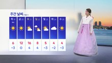[날씨] 내일도 온화한 날씨...서울 낮 7도·대구 11도 / YTN