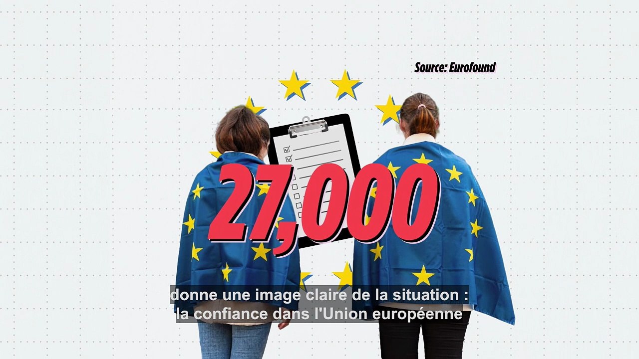 Gouvernements nationaux ou institutions de l'UE : à qui les citoyens européens font-ils le plus confiance ?