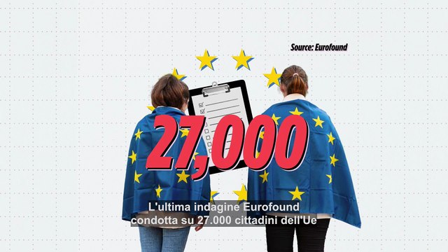 Governi nazionali o istituzioni dell'Ue: di chi si fidano di più i cittadini europei?