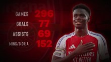 Bukayo Saka: ‘star boy’ to Arsenal's ’star man’