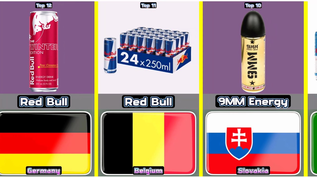 Top 12 premium energy drink from 12 different countries in the world