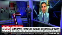 "No 2º turno, vamos transferir os votos da direita", diz Romeu Zema