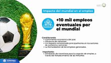 Con 26 mil empleos para este año se desploma exwpectativa en Jalisco