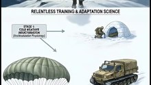 Angels of the Arctic: U.S. Paratroopers in Extreme Cold